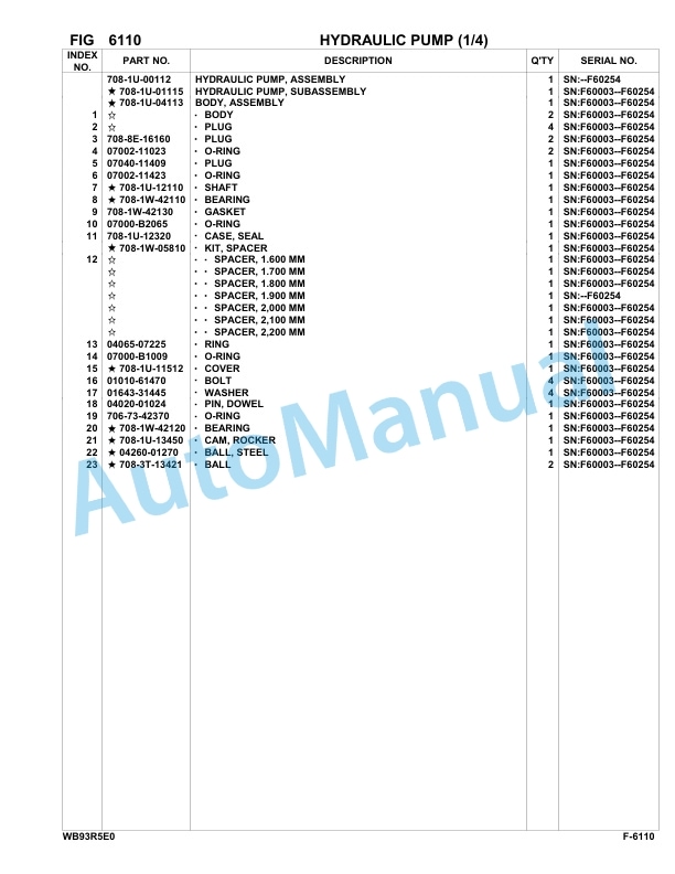 Komatsu WB93R-5E0 Backhoe Loader Parts Manual F60003-UP 3 Komatsu WB93R-5E0 Backhoe Loader Parts Manual F60003-UP-3