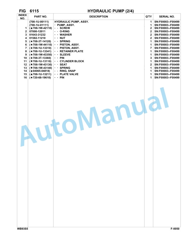 Komatsu WB93S-5 Backhoe Loader Parts Manual F00003-up 3 Komatsu WB93S-5 Backhoe Loader Parts Manual F00003-up-3