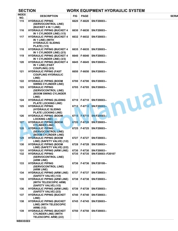 Komatsu WB93S-5E0 Backhoe Loader Parts Manual F20003-UP 3 Komatsu WB93S-5E0 Backhoe Loader Parts Manual F20003-UP-3