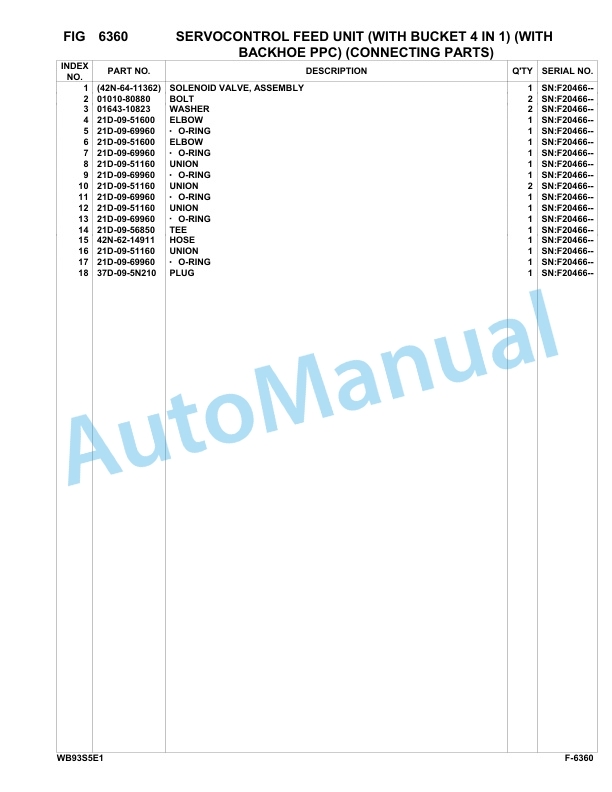 Komatsu WB93S-5E0 Backhoe Loader Parts Manual F20466-UP 4 Komatsu WB93S-5E0 Backhoe Loader Parts Manual F20466-UP-4