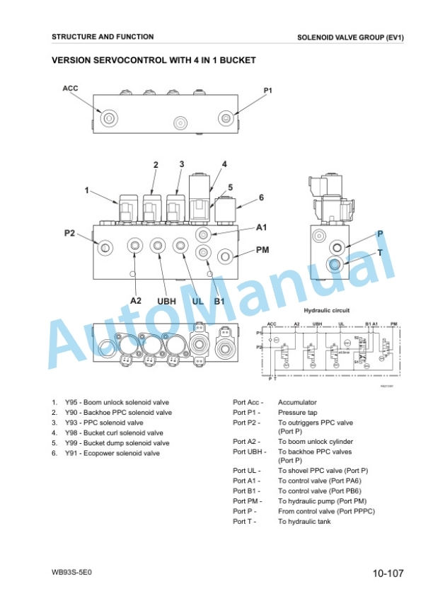 Alternative view of Komatsu WB93S-5E0 Backhoe Loader Shop Manual WEBM008301