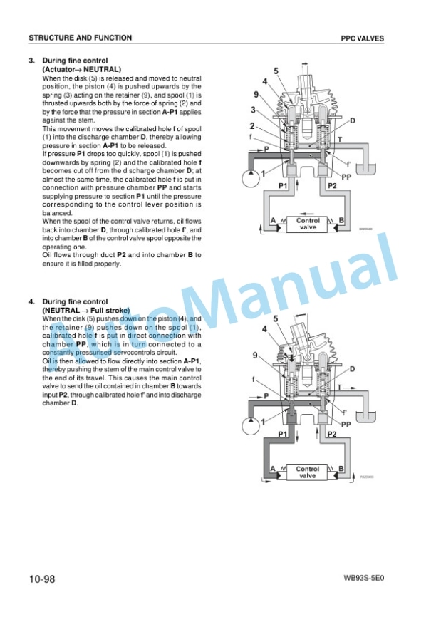 Alternative view of Komatsu WB93S-5E0 Backhoe Loader Shop Manual WEBM008302