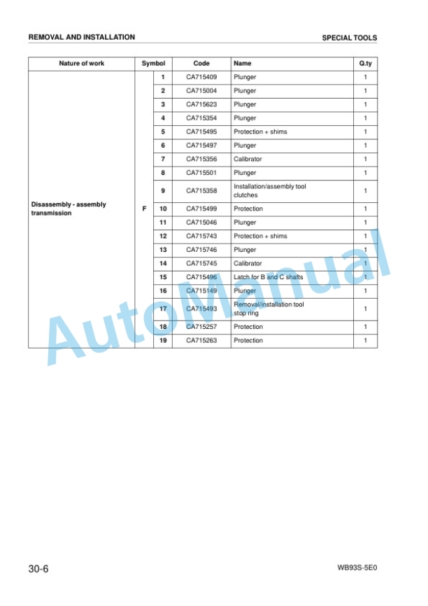 Komatsu WB93S-5E0 Backhoe Loader Shop Manual WEBM008302 3 Komatsu WB93S-5E0 Backhoe Loader Shop Manual WEBM008302 - Image 3