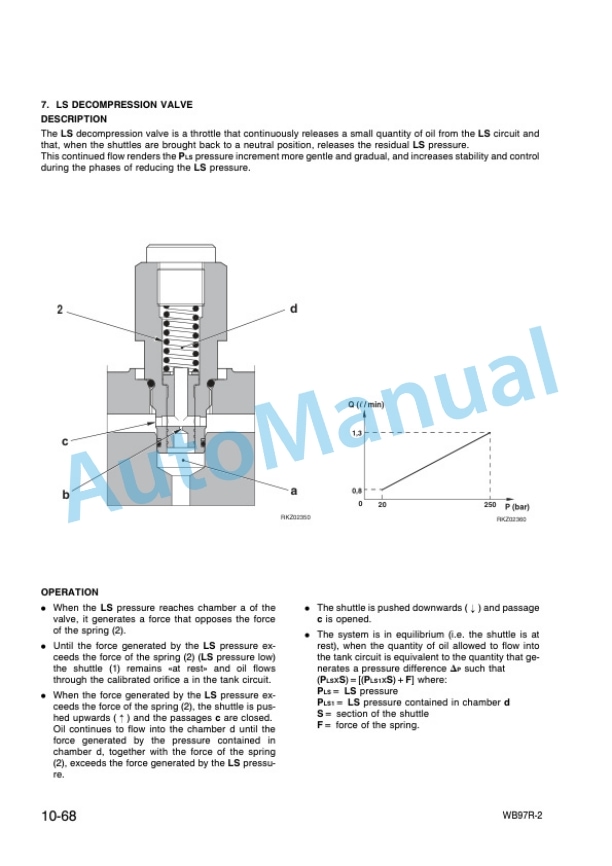 Alternative view of Komatsu WB97R-2 Backhoe Loader Shop Manual WEBM001000