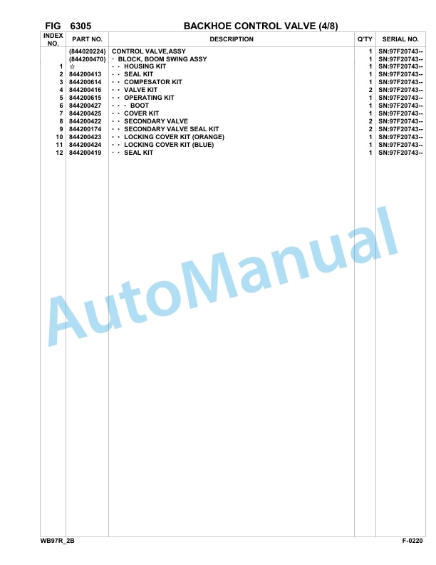 Komatsu WB97R-2B Backhoe Loader Parts Manual 97F20743-up 4 Komatsu WB97R-2B Backhoe Loader Parts Manual 97F20743-up-4