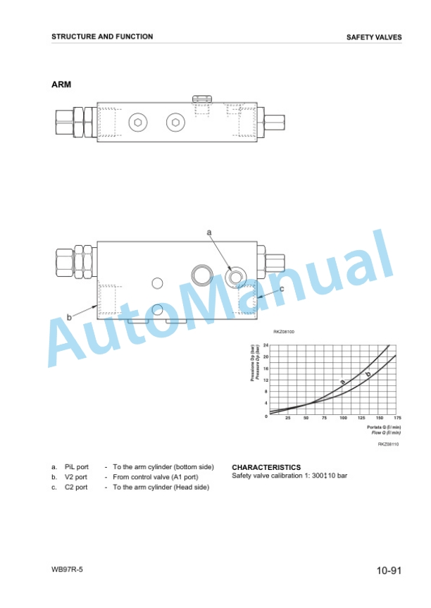Alternative view of Komatsu WB97R-5 Backhoe Loader Shop Manual WEBM006300