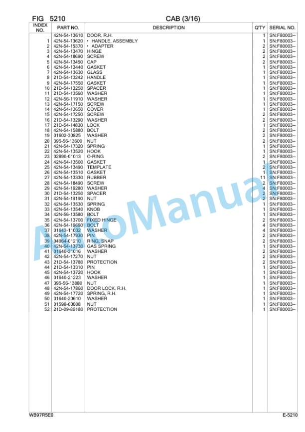 Komatsu WB97R-5E0 Backhoe Loader Parts Manual F80003 3 Komatsu WB97R-5E0 Backhoe Loader Parts Manual F80003-3