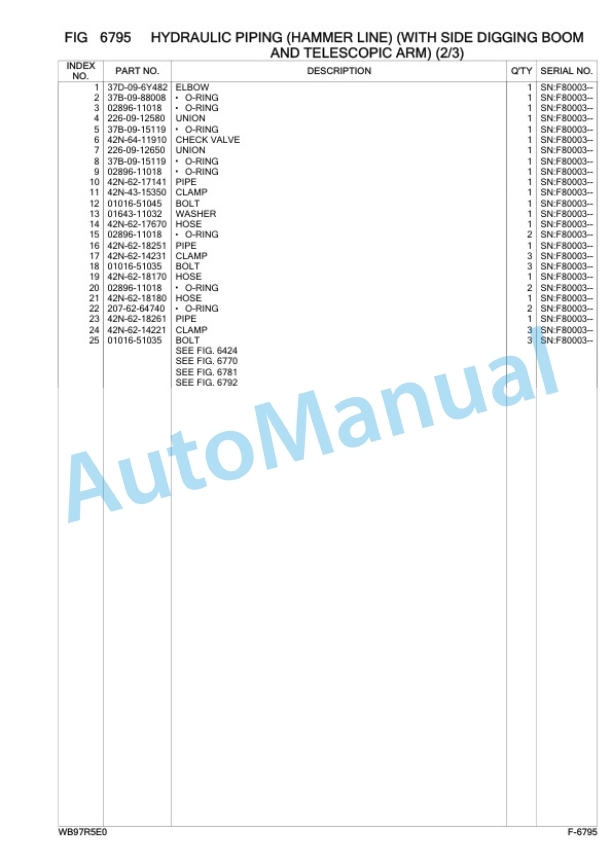 Komatsu WB97R-5E0 Backhoe Loader Parts Manual F80003 5 Komatsu WB97R-5E0 Backhoe Loader Parts Manual F80003-5
