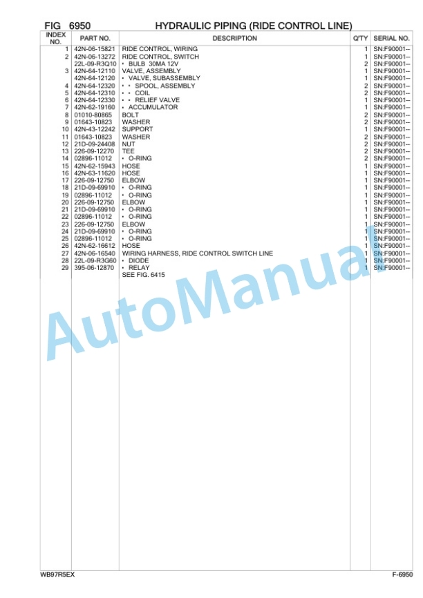 Komatsu WB97R-5E0 Backhoe Loader Parts Manual F90001 5 Komatsu WB97R-5E0 Backhoe Loader Parts Manual F90001-5