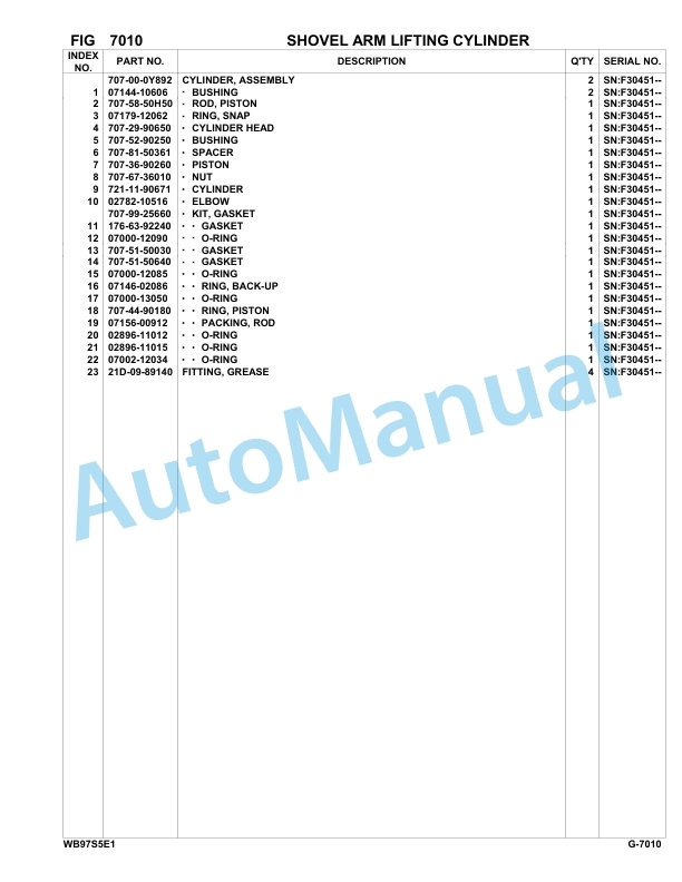 Komatsu WB97S-5E0 Backhoe Loader Parts Manual F30451-UP 5 Komatsu WB97S-5E0 Backhoe Loader Parts Manual F30451-UP-5