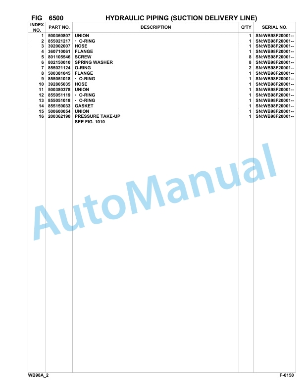 Komatsu WB98A-2 Backhoe Loader Parts Manual WB98F20001-UP 4 Komatsu WB98A-2 Backhoe Loader Parts Manual WB98F20001-UP-4