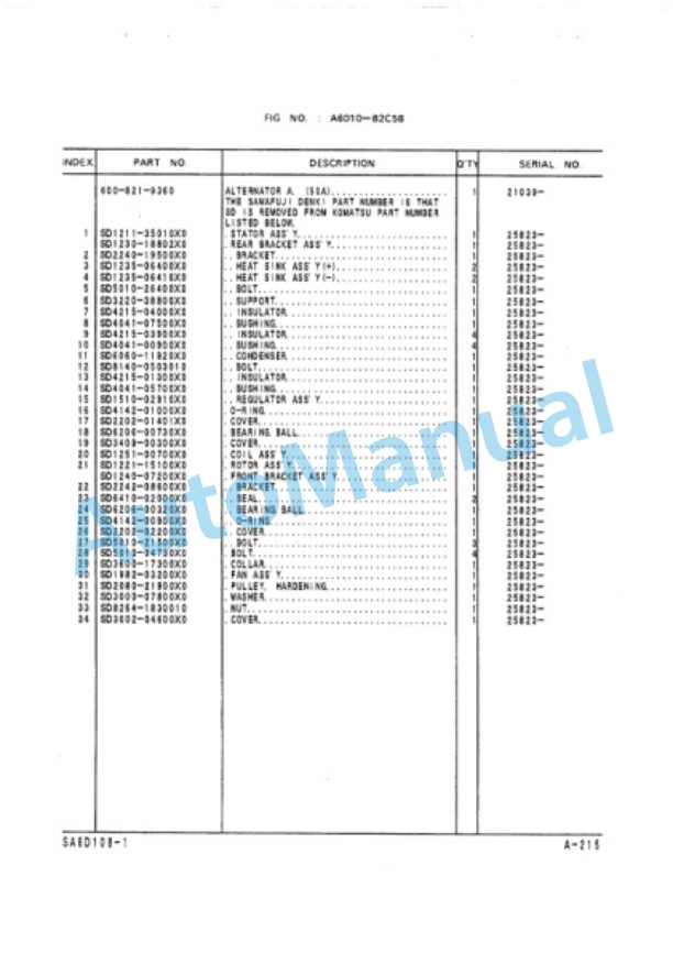 Komatsu WD420-3 Wheel Dozer Parts Manual PEPBP01100 2 Komatsu WD420-3 Wheel Dozer Parts Manual PEPBP01100-2