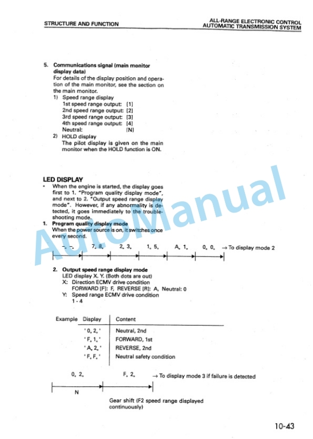 Komatsu WD500-3 Wheel Dozer Shop Manual SEBMW00300 4 Komatsu WD500-3 Wheel Dozer Shop Manual SEBMW00300 - Image 4