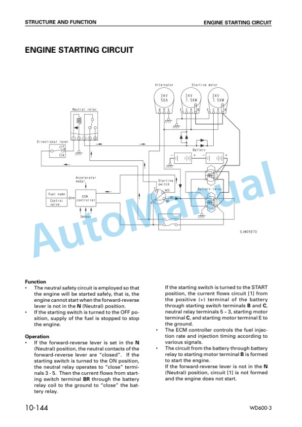 Alternative view of Komatsu WD600-3 Wheel Dozer Shop Manual SEBM022905