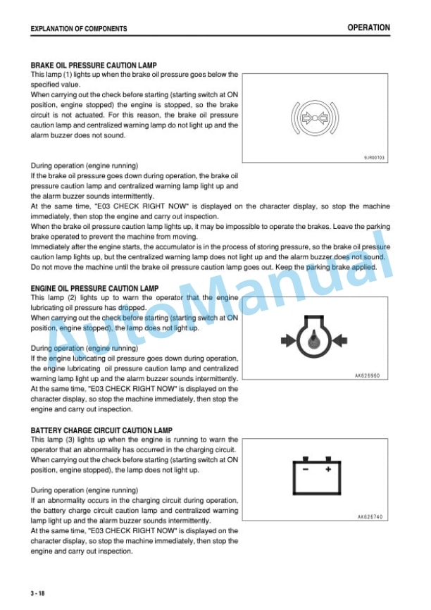 Komatsu WD600-6 Wheel Dozer Operation and Maintenance Manual PEN00480-18-2