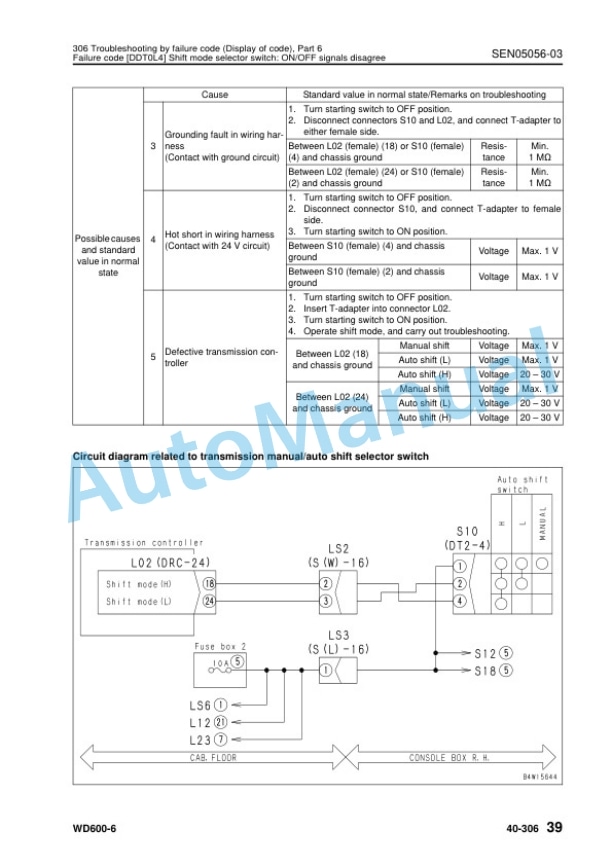 Komatsu WD600-6 Wheel Dozer Shop Manual SEN04979-11 4 Komatsu WD600-6 Wheel Dozer Shop Manual SEN04979-11 - Image 4