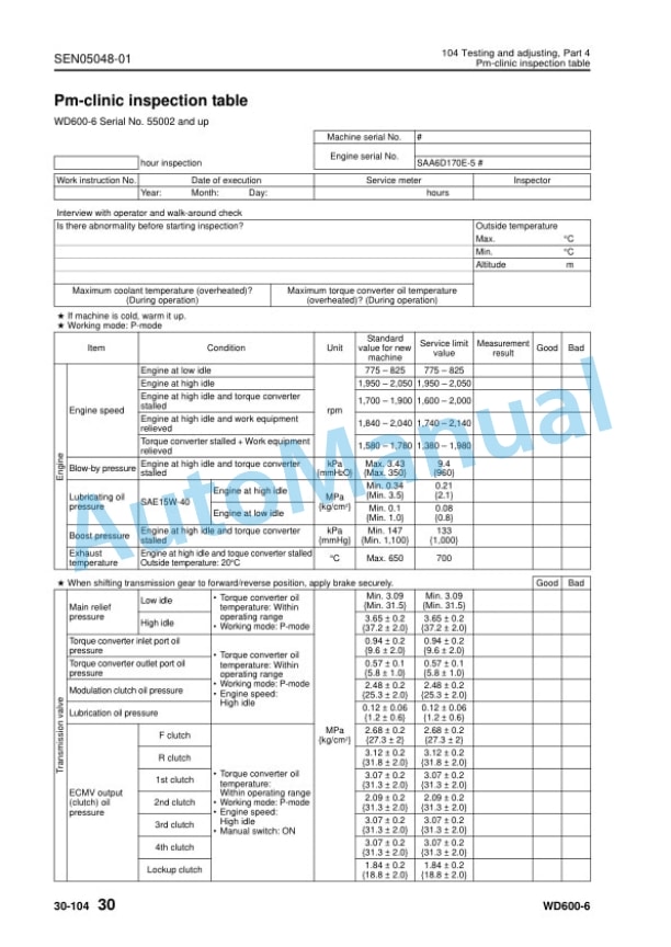 Komatsu WD600-6 Wheel Loader Shop Manual SEN04979-06 3 Komatsu WD600-6 Wheel Loader Shop Manual SEN04979-06 - Image 3