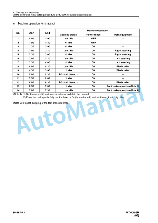 Komatsu WD600-6R Wheel Dozer Shop Manual SEN06588-06 3 Komatsu WD600-6R Wheel Dozer Shop Manual SEN06588-06 - Image 3