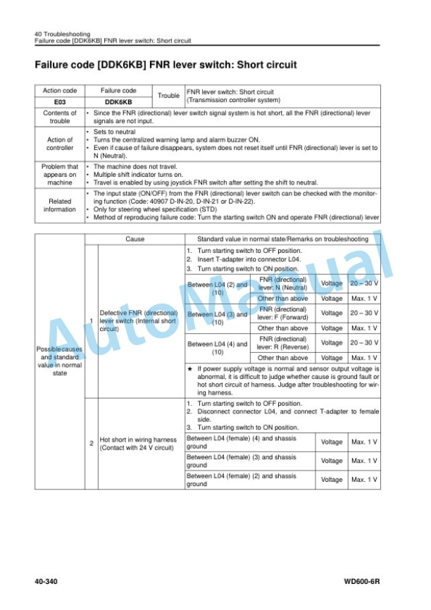 Komatsu WD600-6R Wheel Dozer Shop Manual SEN06588-06 4 Komatsu WD600-6R Wheel Dozer Shop Manual SEN06588-06 - Image 4
