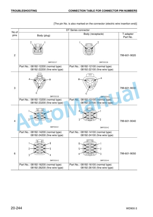 Komatsu WD900-3 Shop Manual SEBM036903 3 Komatsu WD900-3 Shop Manual SEBM036903 - Image 3