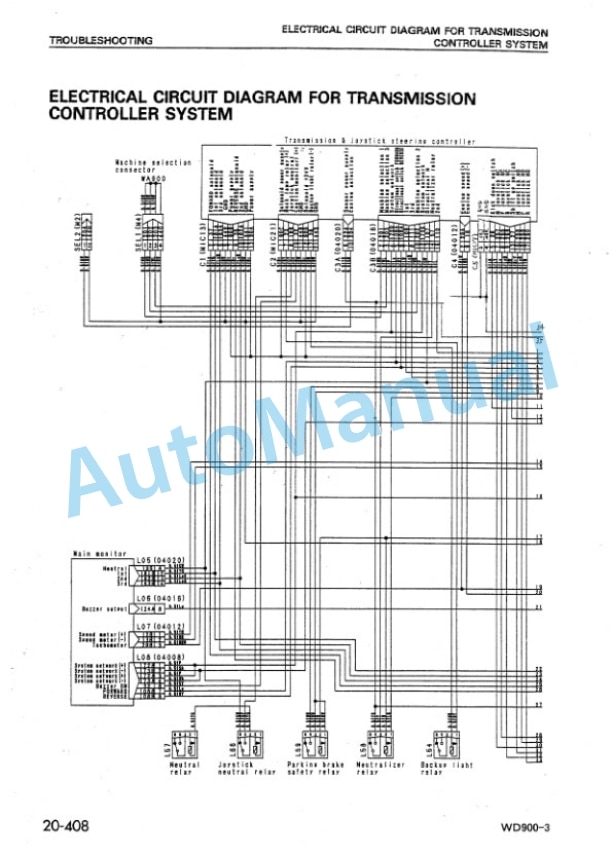 Komatsu WD900-3 Wheel Dozer Shop Manual SEBMW00601 5 Komatsu WD900-3 Wheel Dozer Shop Manual SEBMW00601 - Image 5