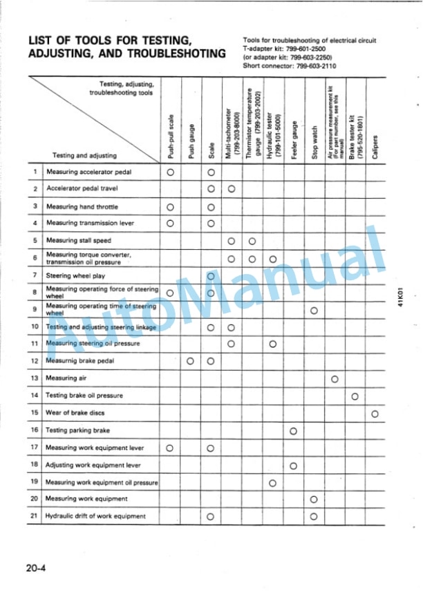 Alternative view of Komatsu WF450T-1A Trash Compactor Shop Manual SEBM041K0101