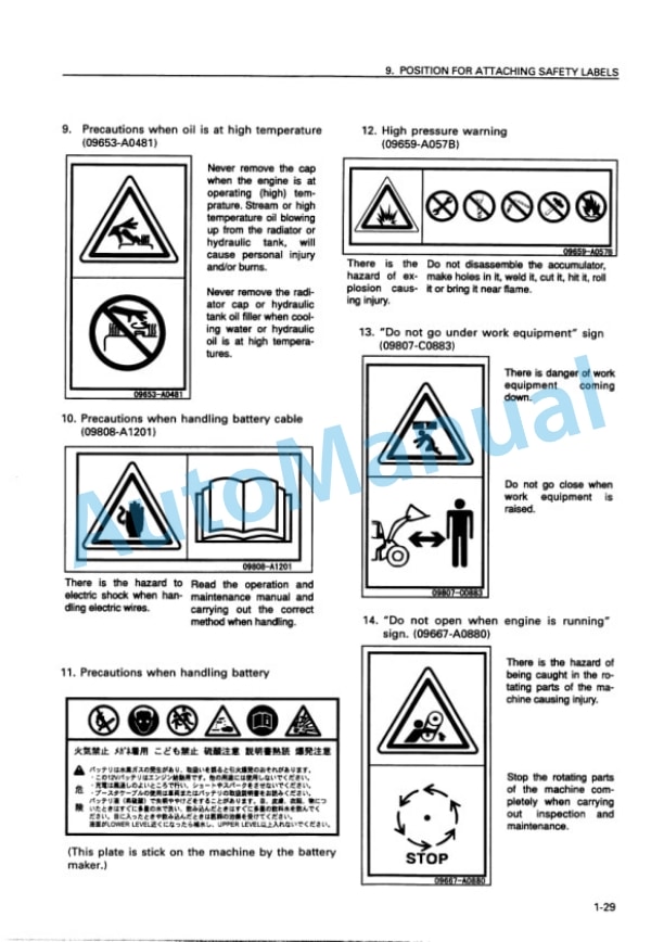 Alternative view of Komatsu WF450T-3 Trash Compactor Operation and Maintenance Manual SEAM034600P