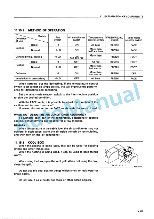 Komatsu WF450T-3 Trash Compactor Operation and Maintenance Manual SEAM034600P 3 Komatsu WF450T-3 Trash Compactor Operation and Maintenance Manual SEAM034600P - Image 3