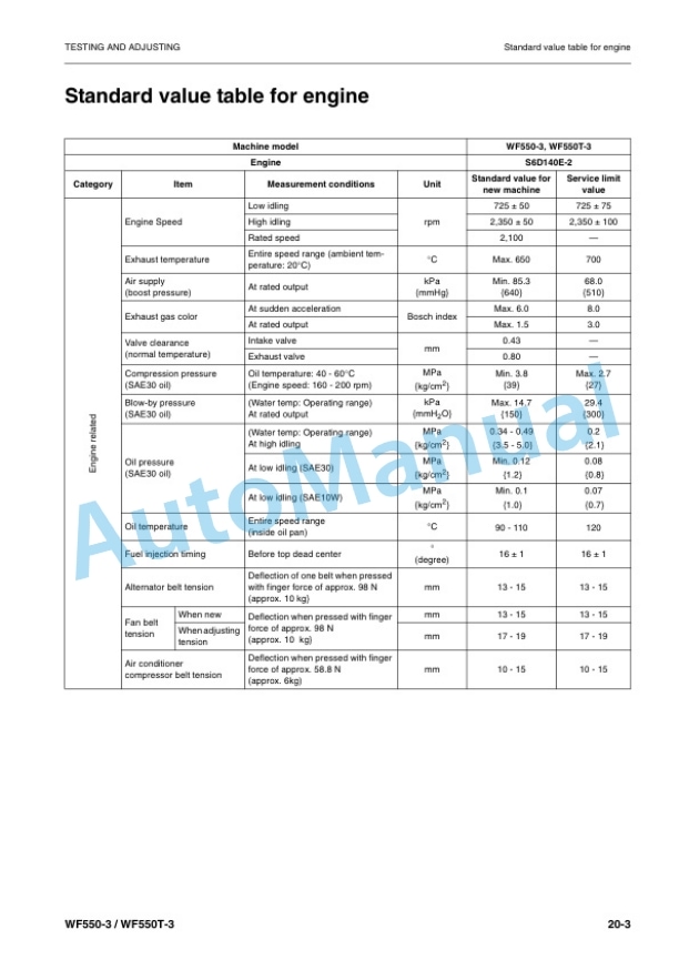 Komatsu WF550-3, WF550T-3 Trash Compactor Shop Manual VEBM090100 3 Komatsu WF550-3, WF550T-3 Trash Compactor Shop Manual VEBM090100 - Image 3