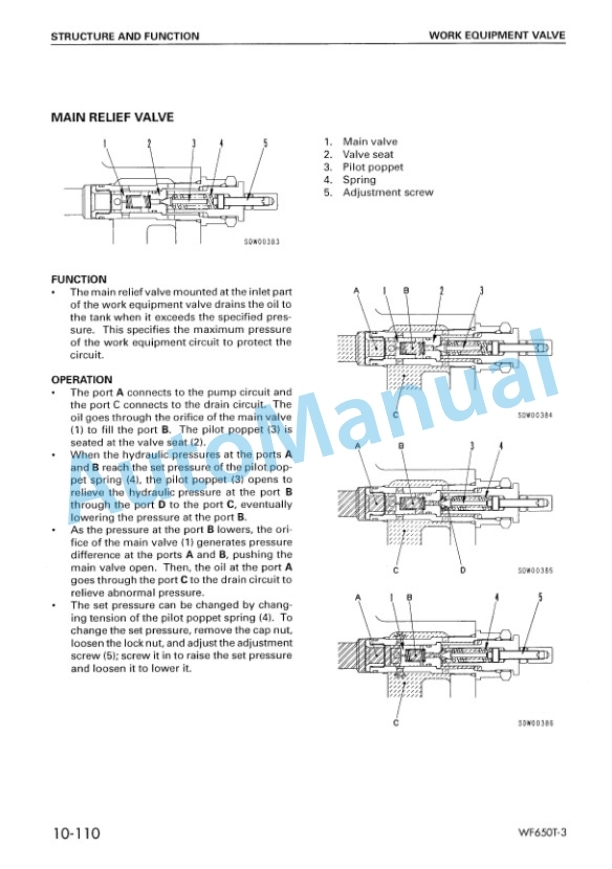 Alternative view of Komatsu WF650T-3 Trash Compactor Shop Manual SEBM027401