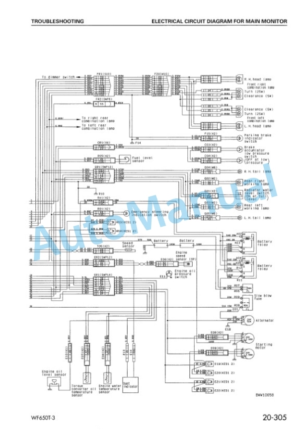 Komatsu WF650T-3 Trash Compactor Shop Manual SEBM027401 3 Komatsu WF650T-3 Trash Compactor Shop Manual SEBM027401 - Image 3