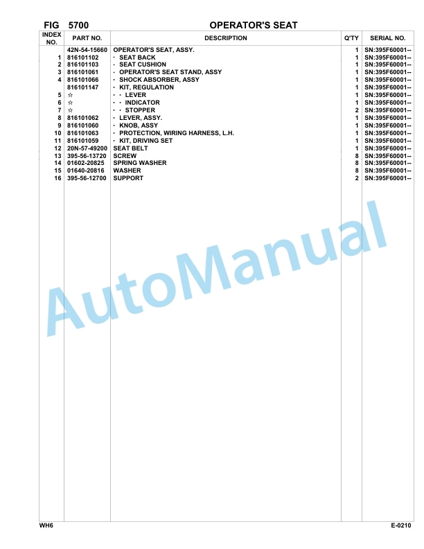Komatsu WH609-1, WH613-1 Parts Manual 395F60001-UP 4 Komatsu WH609-1, WH613-1 Parts Manual 395F60001-UP-4