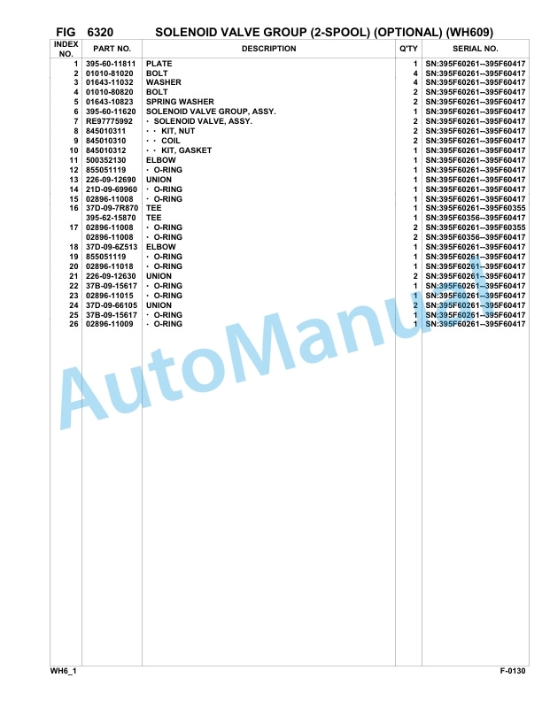 Komatsu WH609-1, WH613-1 Parts Manual 395F60261-UP 4 Komatsu WH609-1, WH613-1 Parts Manual 395F60261-UP-4