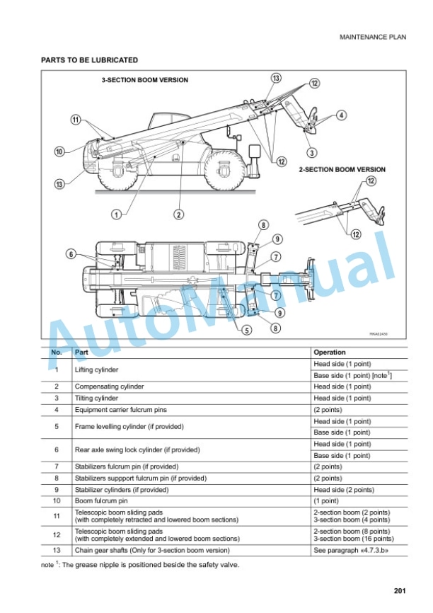 Komatsu WH609-1, WH613-1, WH713-1, WH714-1, WH714H-1, WH716-1 Telescopic Handler Operation and Maintenance Manual WEAM005900 5 Komatsu WH609-1, WH613-1, WH713-1, WH714-1, WH714H-1, WH716-1 Telescopic Handler Operation and Maintenance Manual WEAM005900 - Image 5