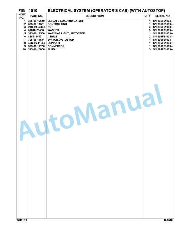 Komatsu WH609-1E0, WH613-1E0 Parts Manual 395F61003-UP 2 Komatsu WH609-1E0, WH613-1E0 Parts Manual 395F61003-UP-2