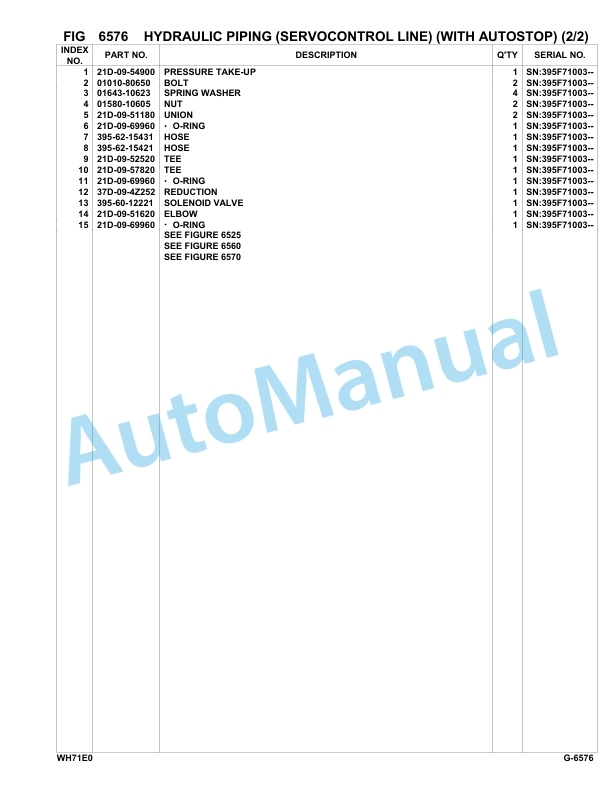 Komatsu WH713-1E0, WH714H-1E0, WH716-1E0 Parts Manual 395F71003-UP 4 Komatsu WH713-1E0, WH714H-1E0, WH716-1E0 Parts Manual 395F71003-UP-4