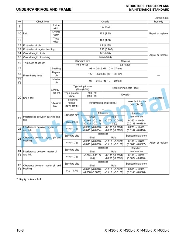 Alternative view of Komatsu XT430-3, XT430L-3, XT445L-3, XT460L-3 Crawler Feller Buncher Shop Manual CEBM029702