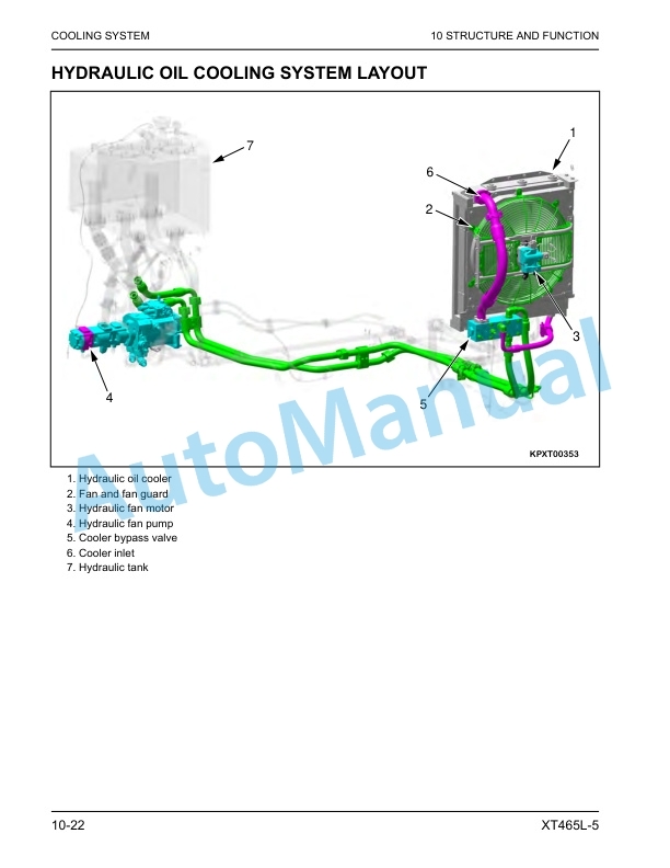 Alternative view of Komatsu XT465L-5 Crawler Feller Buncher Shop Manual CEBM034103