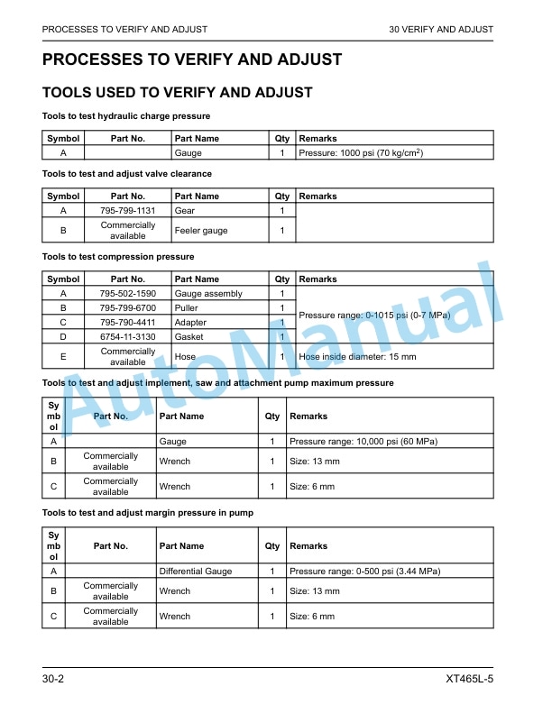 Komatsu XT465L-5 Crawler Feller Buncher Shop Manual CEBM034103 3 Komatsu XT465L-5 Crawler Feller Buncher Shop Manual CEBM034103 - Image 3