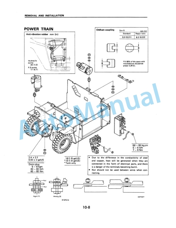 Komatsu XXAM Forklift Truck Shop Manual SM018 2 Komatsu XXAM Forklift Truck Shop Manual SM018-2