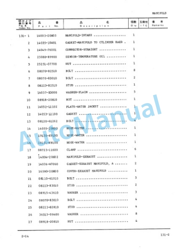 Komatsu Z-24 Gasoline Engine Parts Manual Z24-PNE1 2 Komatsu Z-24 Gasoline Engine Parts Manual Z24-PNE1-2