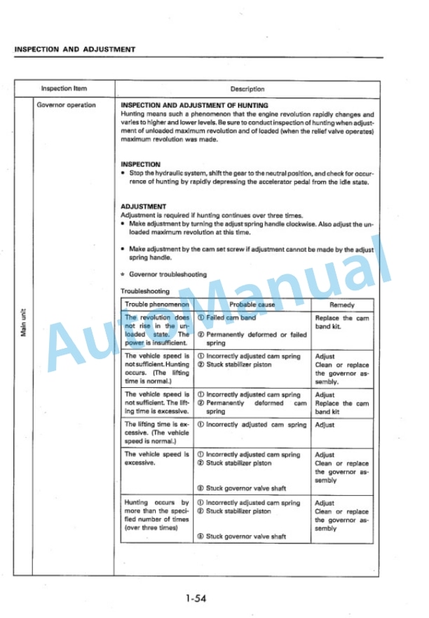 Komatsu Z24(ZB) Diesel Engine Shop Manual Z24(ZB)-BE1 5 Komatsu Z24(ZB) Diesel Engine Shop Manual Z24(ZB)-BE1-5