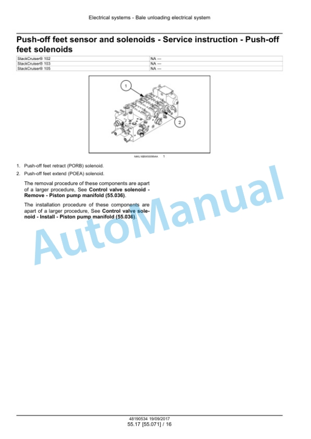 New Holland 102, 103, 105 StackCruiser Tier 4B Final Bale Wagon Service Manual 48190534 3 New Holland 102, 103, 105 StackCruiser Tier 4B Final Bale Wagon Service Manual 48190534 - Image 3