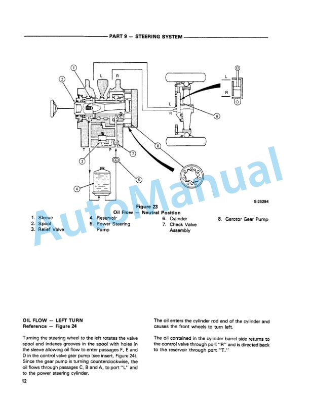 New Holland 1120, 1220 Tractor Repair Manual 42112020 5 New Holland 1120, 1220 Tractor Repair Manual 42112020 - Image 5