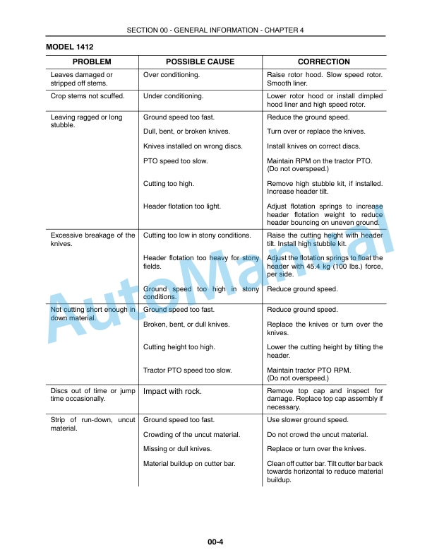Alternative view of New Holland 1411, 1412 Repair Manual 86630282