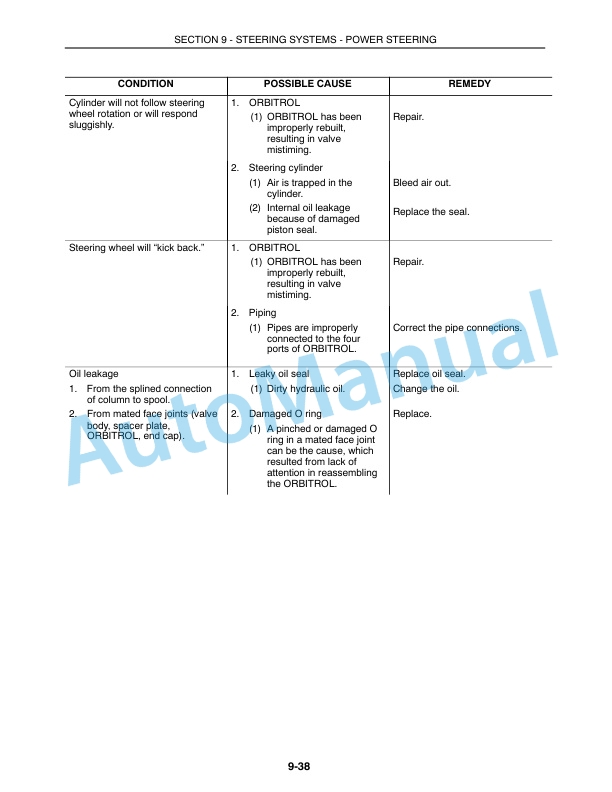 New Holland 1530, 1630, 1725, 1925, TC25, TC25D, TC29, TC29D, TC33, TC33D Repair Manual 86599230 5 New Holland 1530, 1630, 1725, 1925, TC25, TC25D, TC29, TC29D, TC33, TC33D Repair Manual 86599230 - Image 5