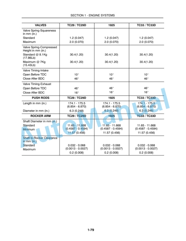 New Holland 1530, 1630, 1725, 1925, TC25, TC25D, TC29, TC29D, TC33, TC33D Repair Manual 86599231 4 New Holland 1530, 1630, 1725, 1925, TC25, TC25D, TC29, TC29D, TC33, TC33D Repair Manual 86599231-4