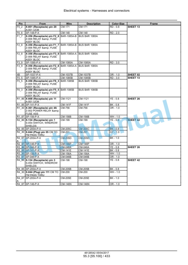 New Holland 160 Speedrower Tier 4B Final Self-Propelled Windrower Service Manual 48126542 3 New Holland 160 Speedrower Tier 4B Final Self-Propelled Windrower Service Manual 48126542 - Image 3