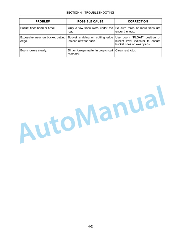 New Holland 16LA, 17LA Loader Operation and Maintenance Manual 87571253 5 New Holland 16LA, 17LA Loader Operation and Maintenance Manual 87571253-5