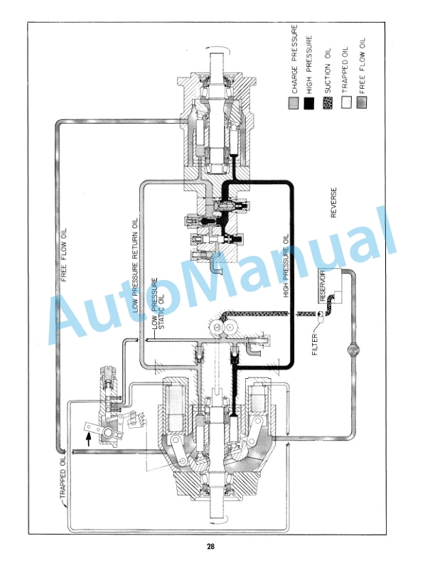 New Holland 1880 Crop Cruiser Hydrostatic Pump Service Manual 40631000 5 New Holland 1880 Crop Cruiser Hydrostatic Pump Service Manual 40631000-5